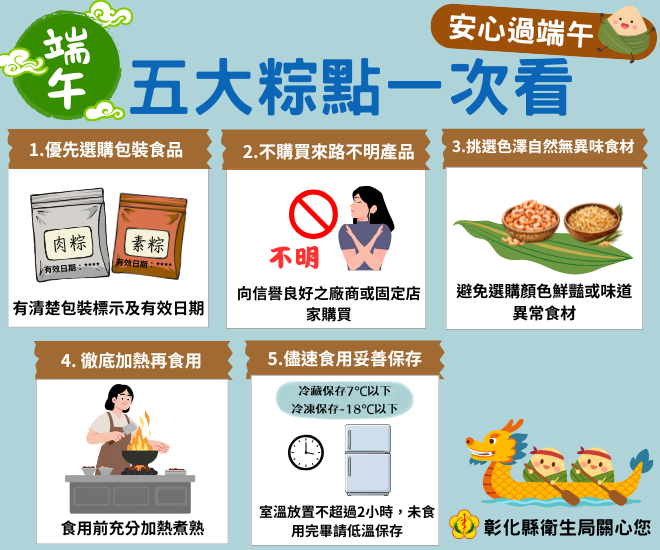 內容圖片