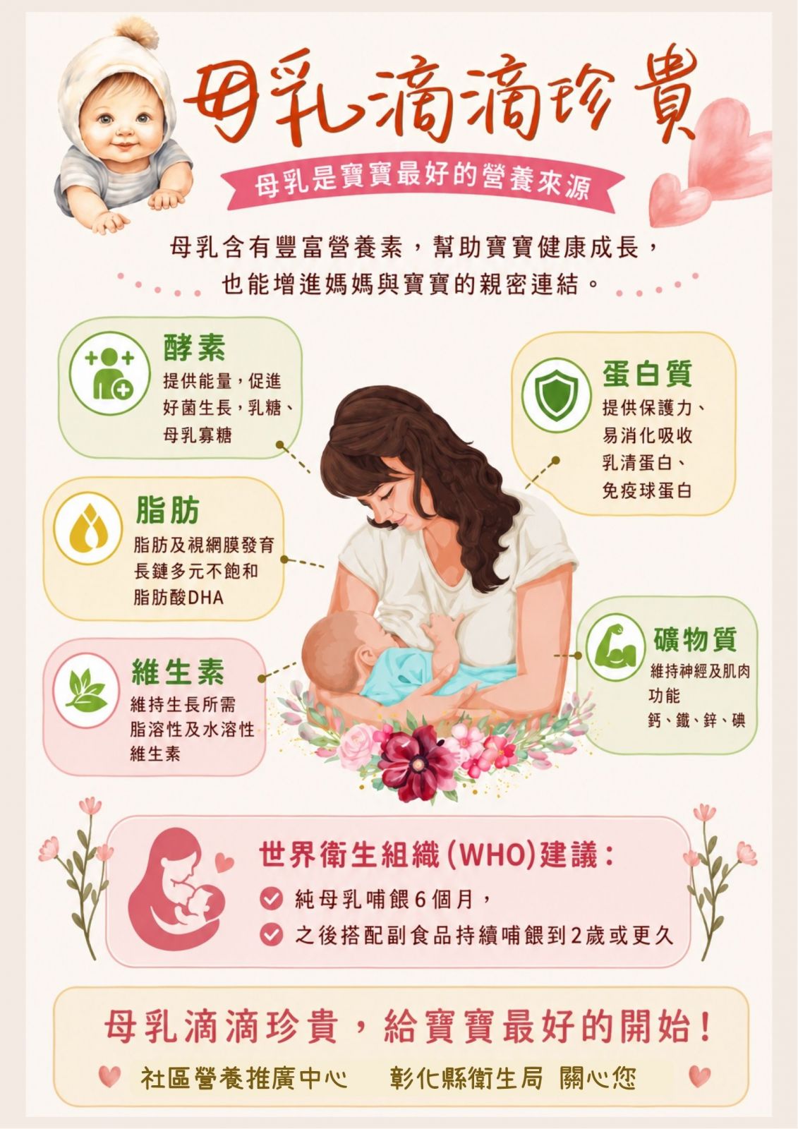 內容圖片