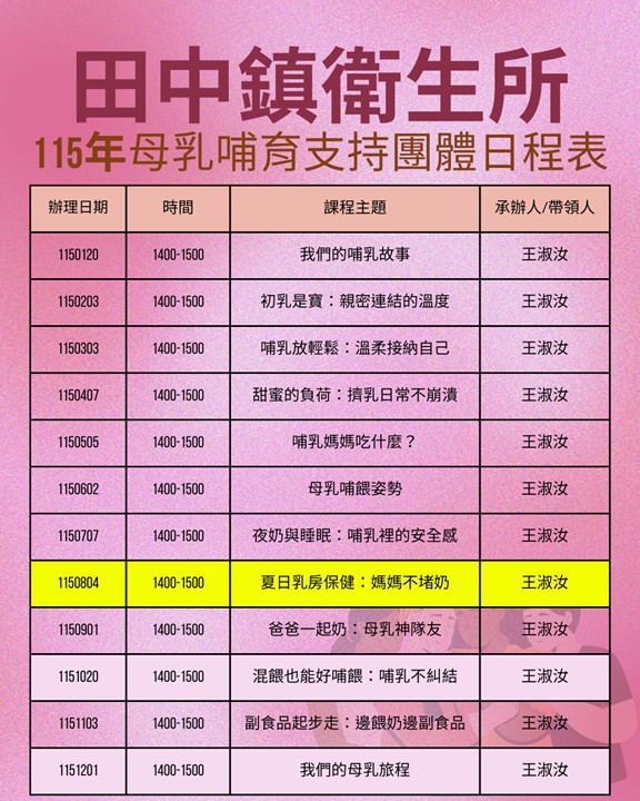 【活動資訊】田中鎮衛生所115年8月4日下午2時-3時辦理母乳哺育支持團體課程,歡迎有意願參加者報名參加宣傳圖片