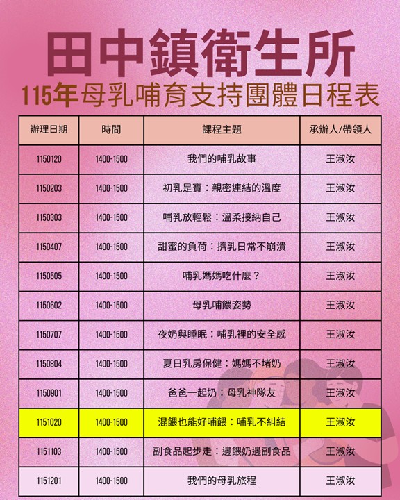 【活動資訊】田中鎮衛生所115年10月20日下午2時-3時辦理母乳哺育支持團體課程,歡迎有意願參加者報名參加宣傳圖片