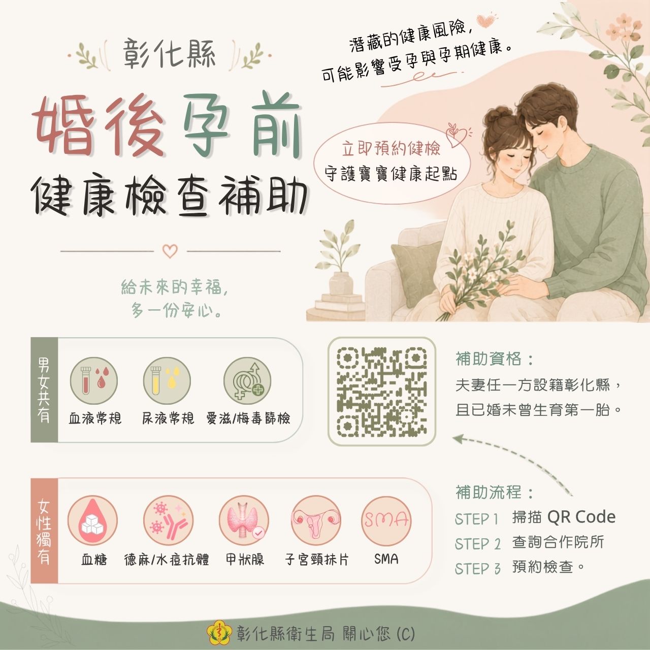 【健康宣導】彰化縣婚後孕前健檢補助❤️