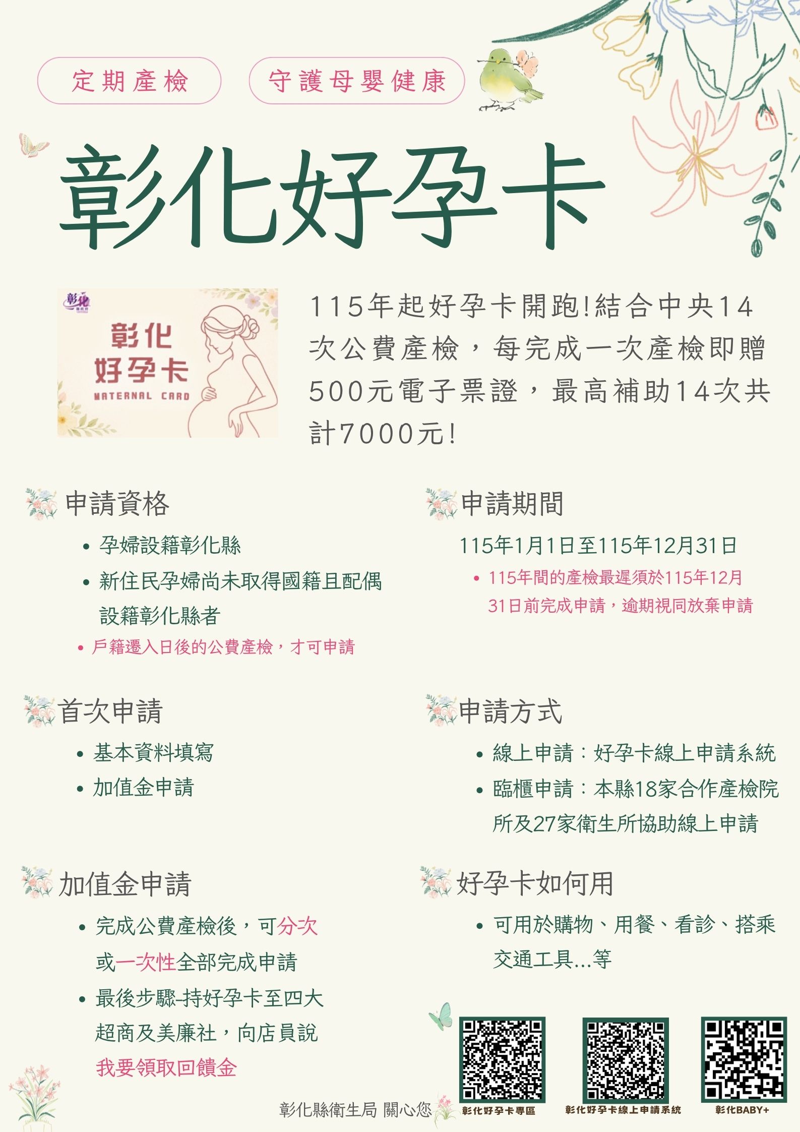 【健康宣導】🌷彰化好孕卡|定期產檢,守護媽媽與寶寶