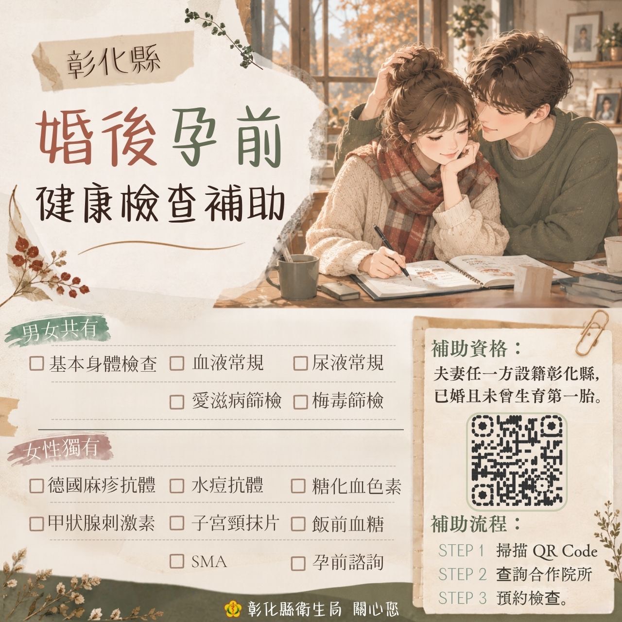 【健康宣導】彰化縣婚後孕前健檢補助宣傳圖片