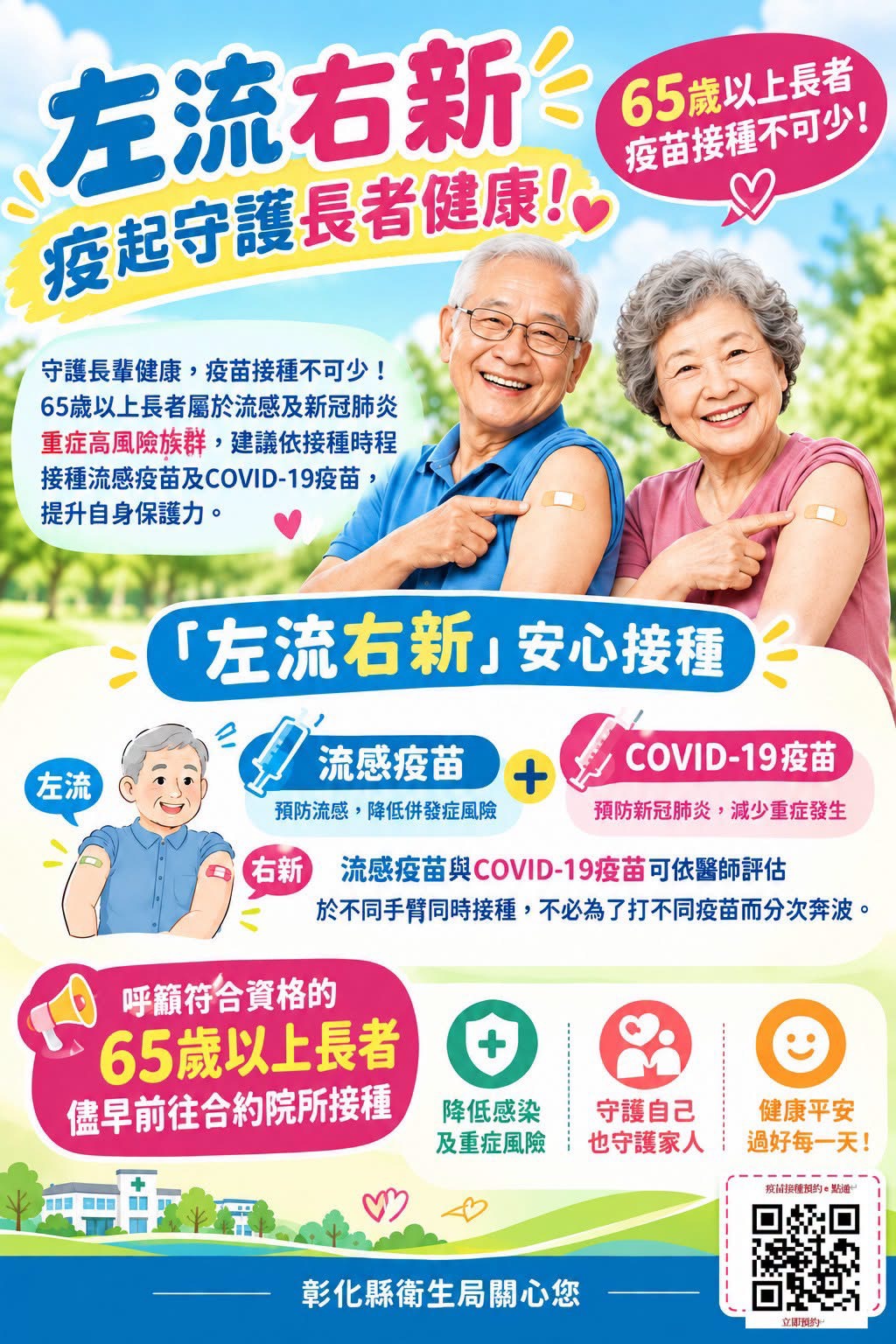 【健康宣導】「左流右新」雙重防護，65歲以上長者健康守護到位！宣傳圖片