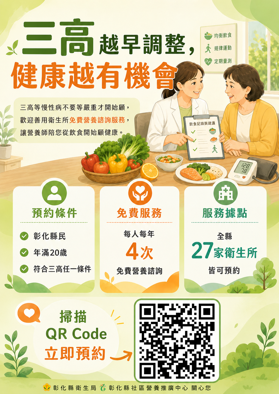 【健康宣導】三高越早調整，健康越有機會