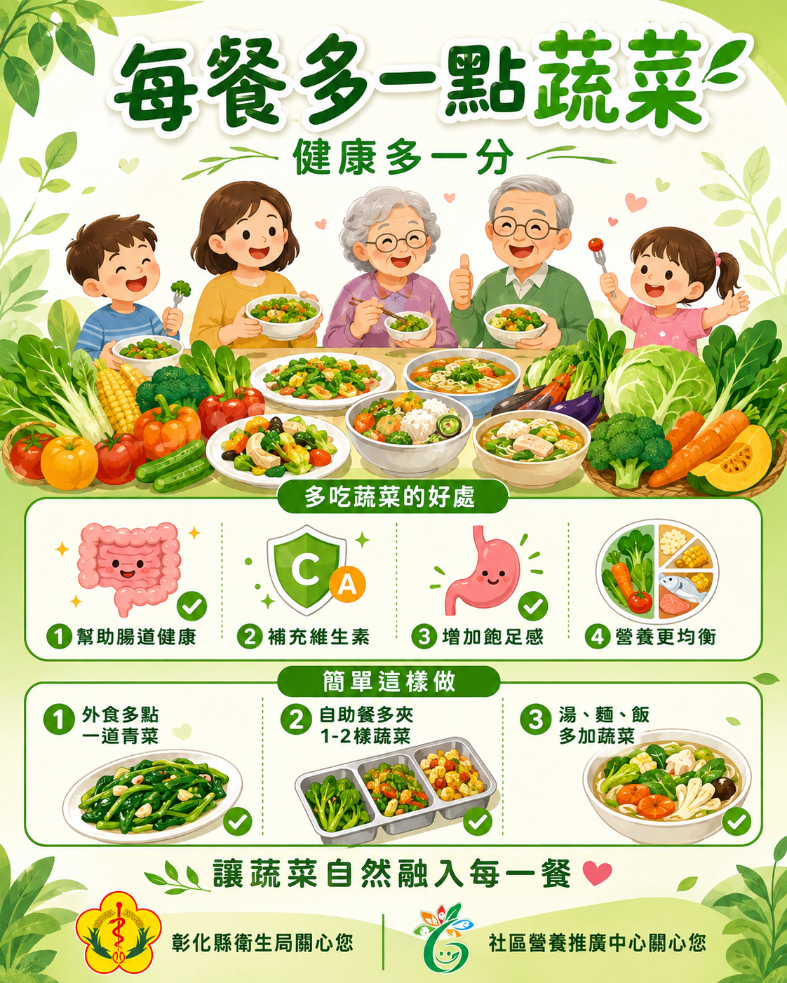 【健康宣導】多一點蔬菜，多一點健康宣傳圖片