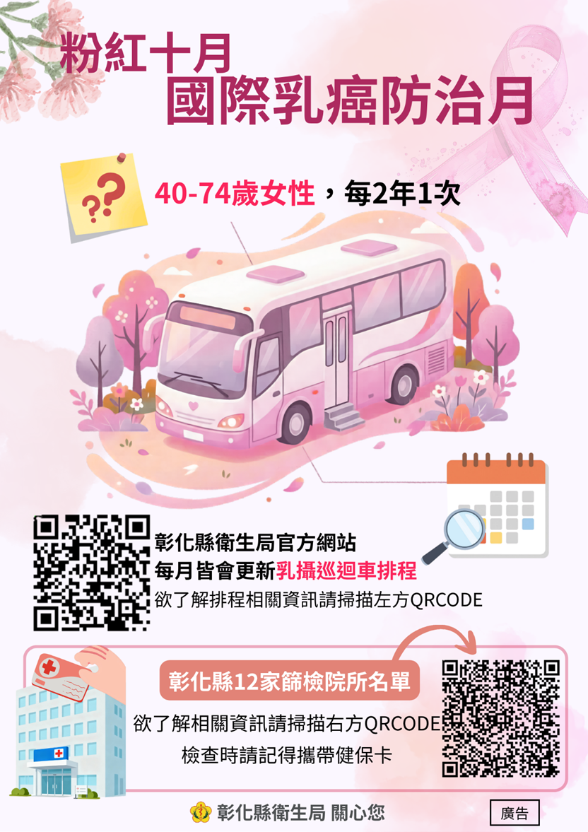 【健康宣導】定期做乳攝，早發現早治療宣傳圖片
