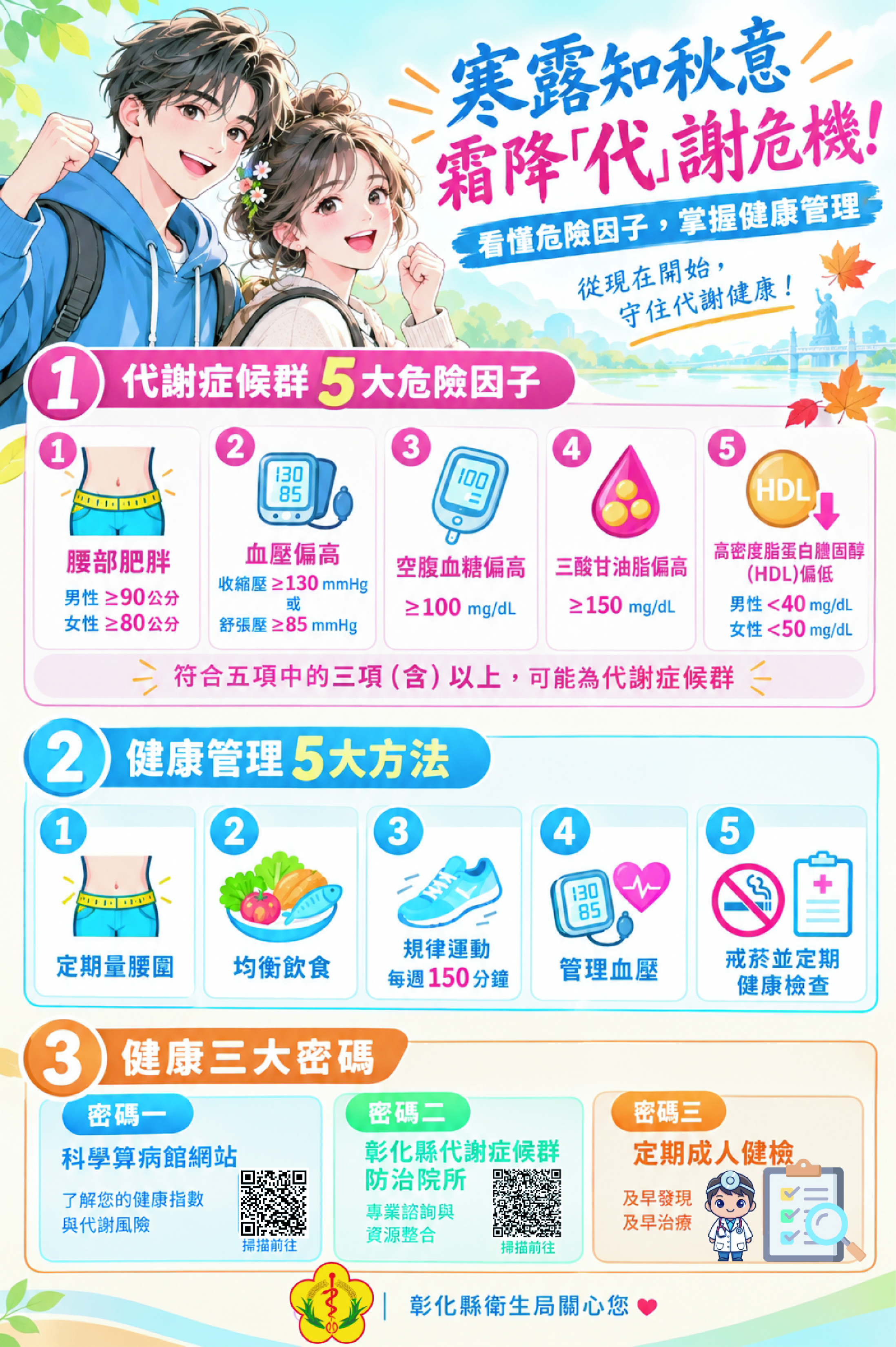 【健康宣導】寒露知秋意　霜降「代」謝危機！宣傳圖片