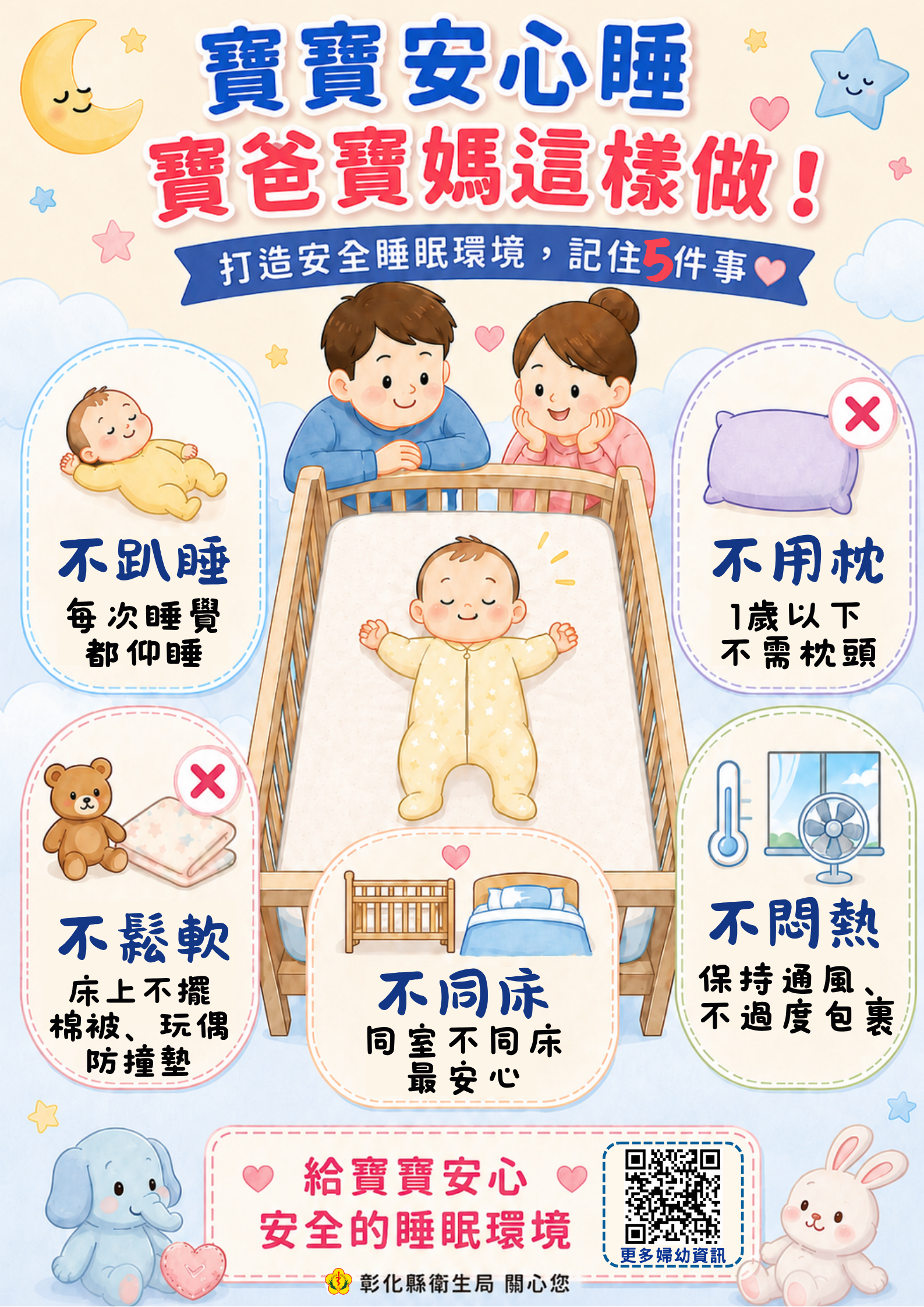 【健康宣導】寶寶安心睡，寶爸寶媽這樣做！宣傳圖片
