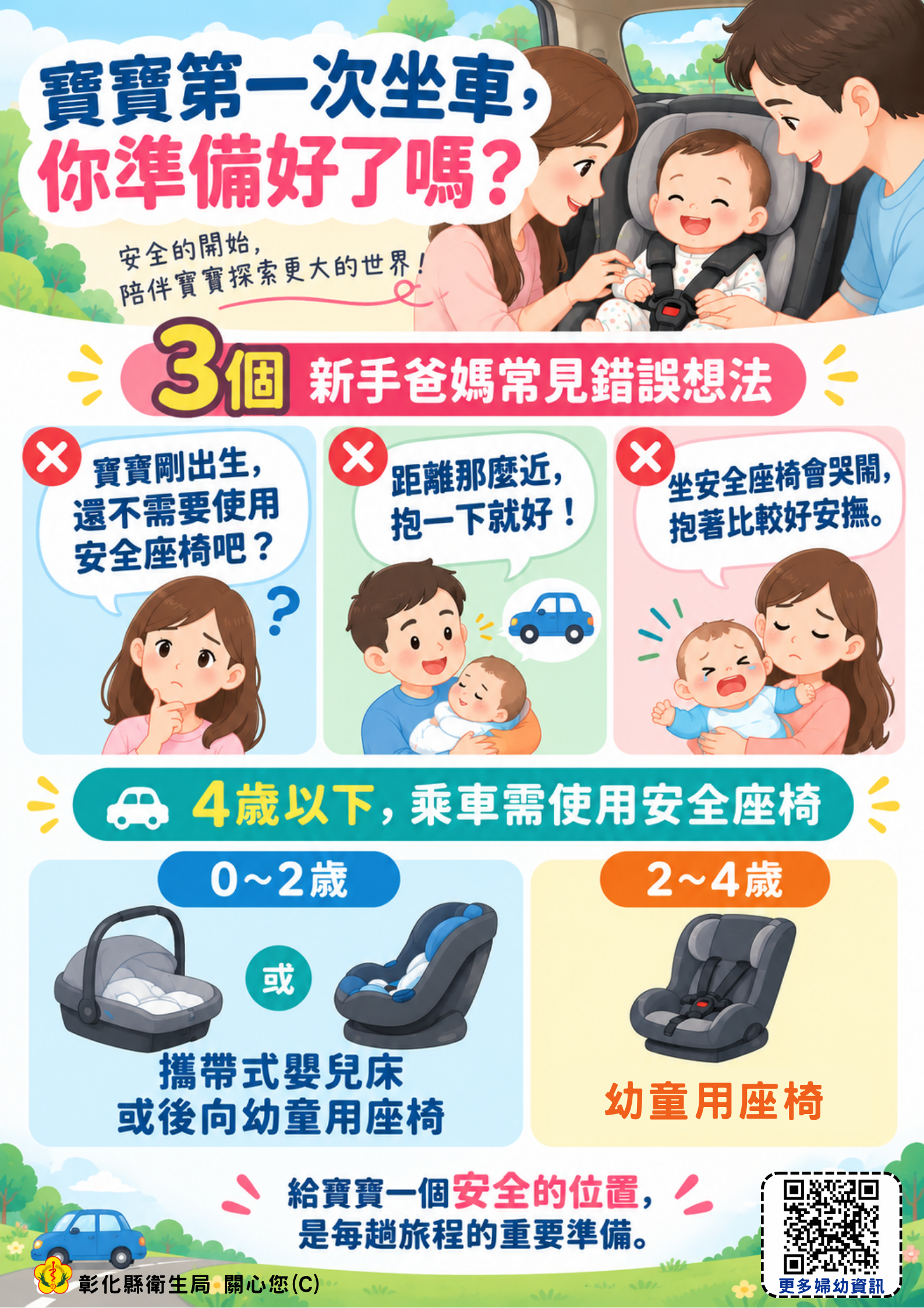 【健康宣導】寶寶第一次坐車，你準備好了嗎？宣傳圖片