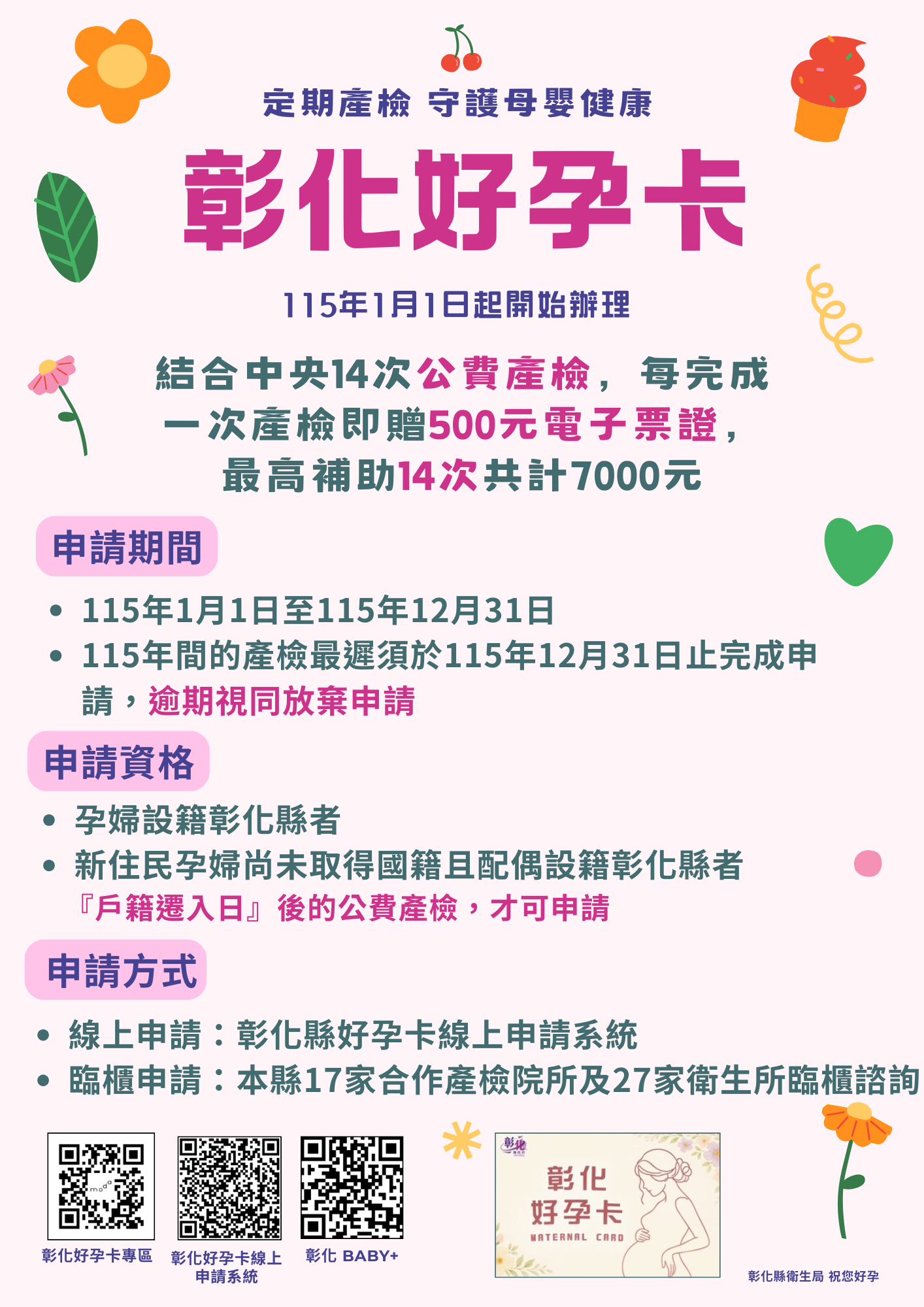 【健康宣導】彰化好孕卡｜定期產檢　守護母嬰健康宣傳圖片