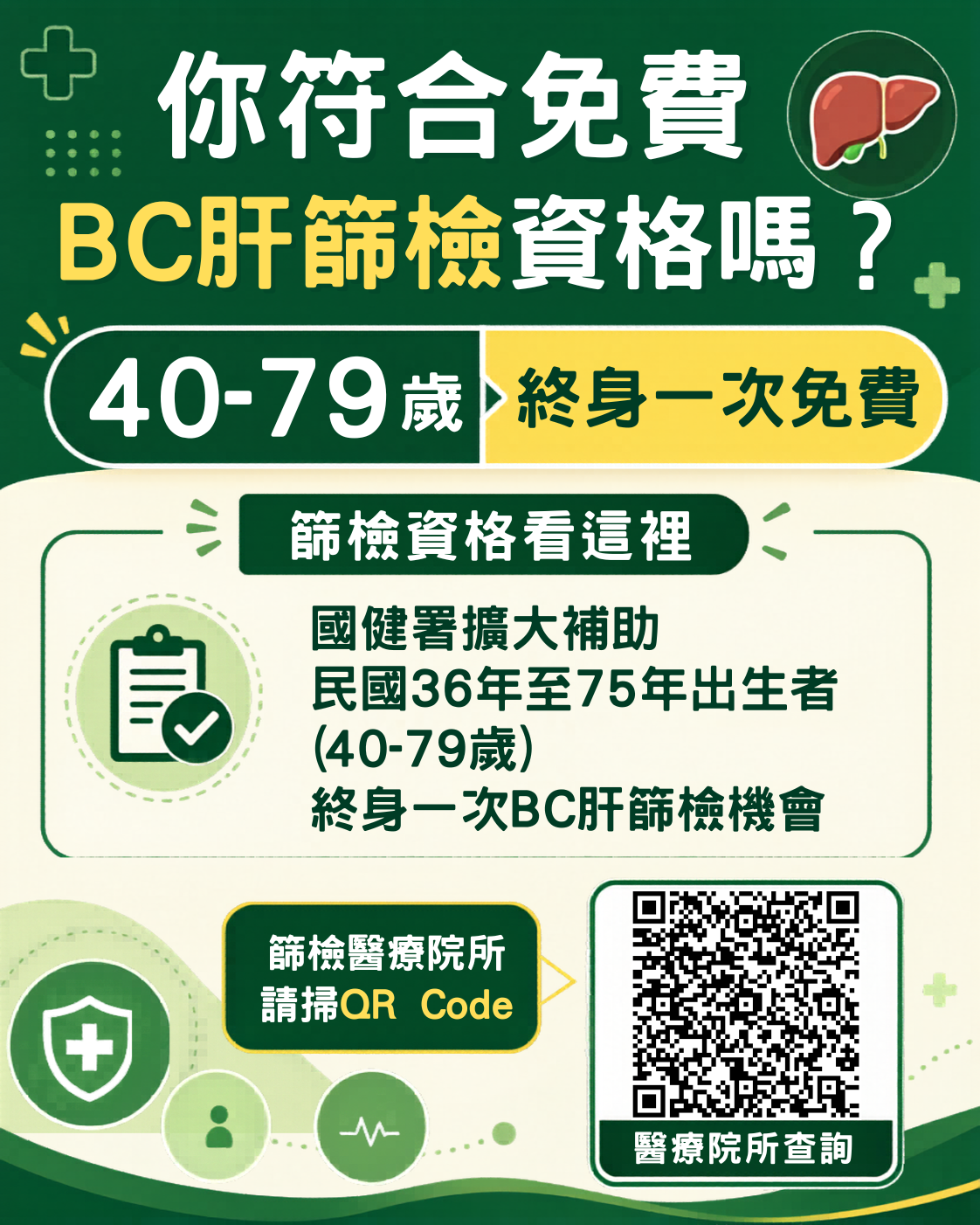 【健康宣導】您符合BC肝篩檢資格嗎？宣傳圖片