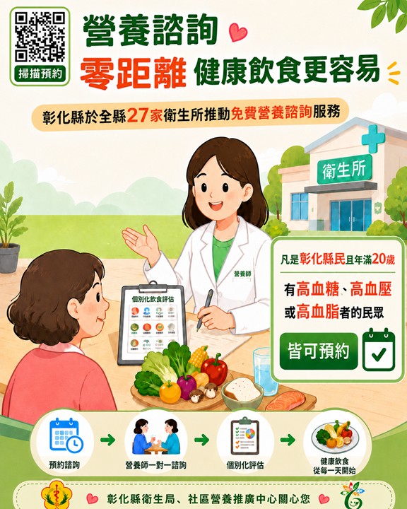 【健康宣導】營養諮詢零距離，健康飲食更容易宣傳圖片