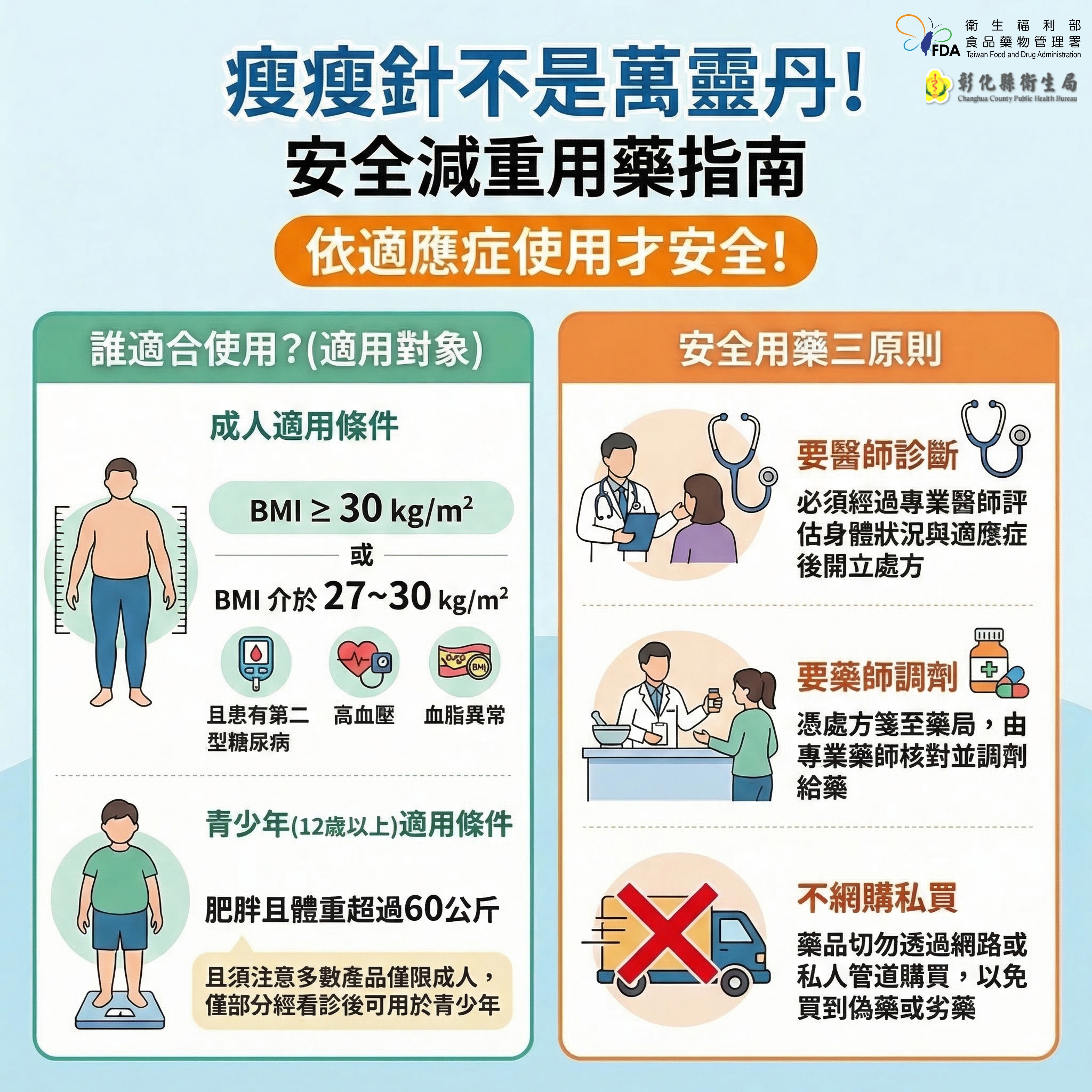 【健康宣導】瘦瘦針不是萬靈丹！衛生局籲：切勿網購私買，落實三原則安心減重宣傳圖片