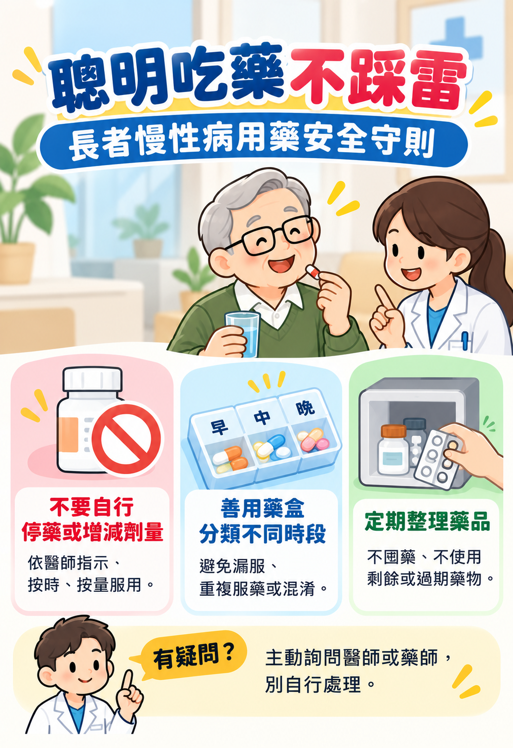 【健康宣導】聰明吃藥不踩雷：長者慢性病用藥安全守則宣傳圖片