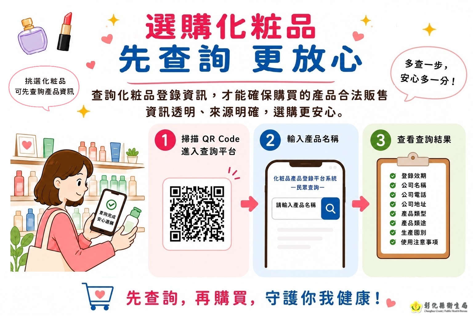 【健康宣導】選購化粧品，先查詢產品資訊，更安心