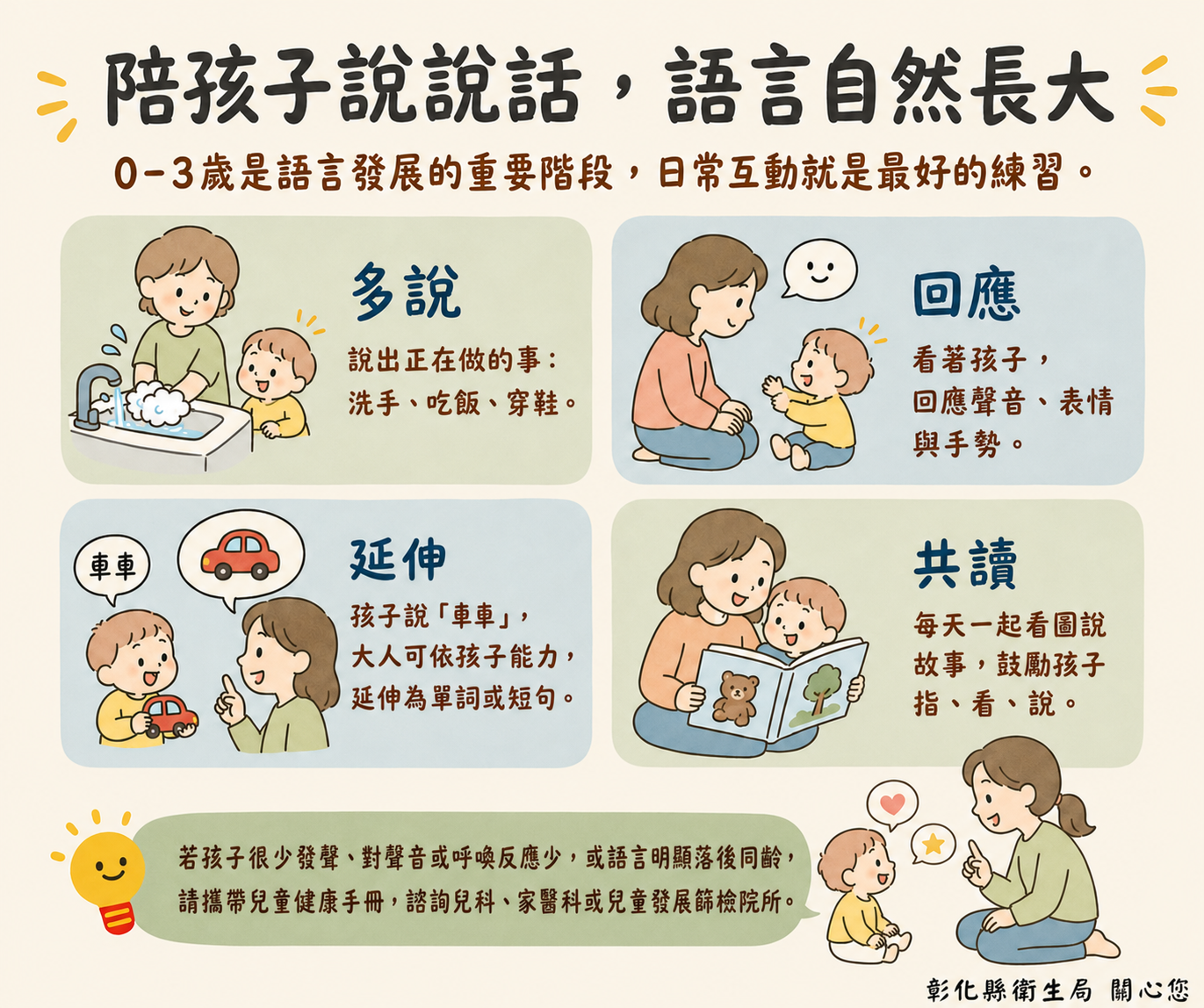 【健康宣導】陪孩子說說話，語言力自然長大宣傳圖片