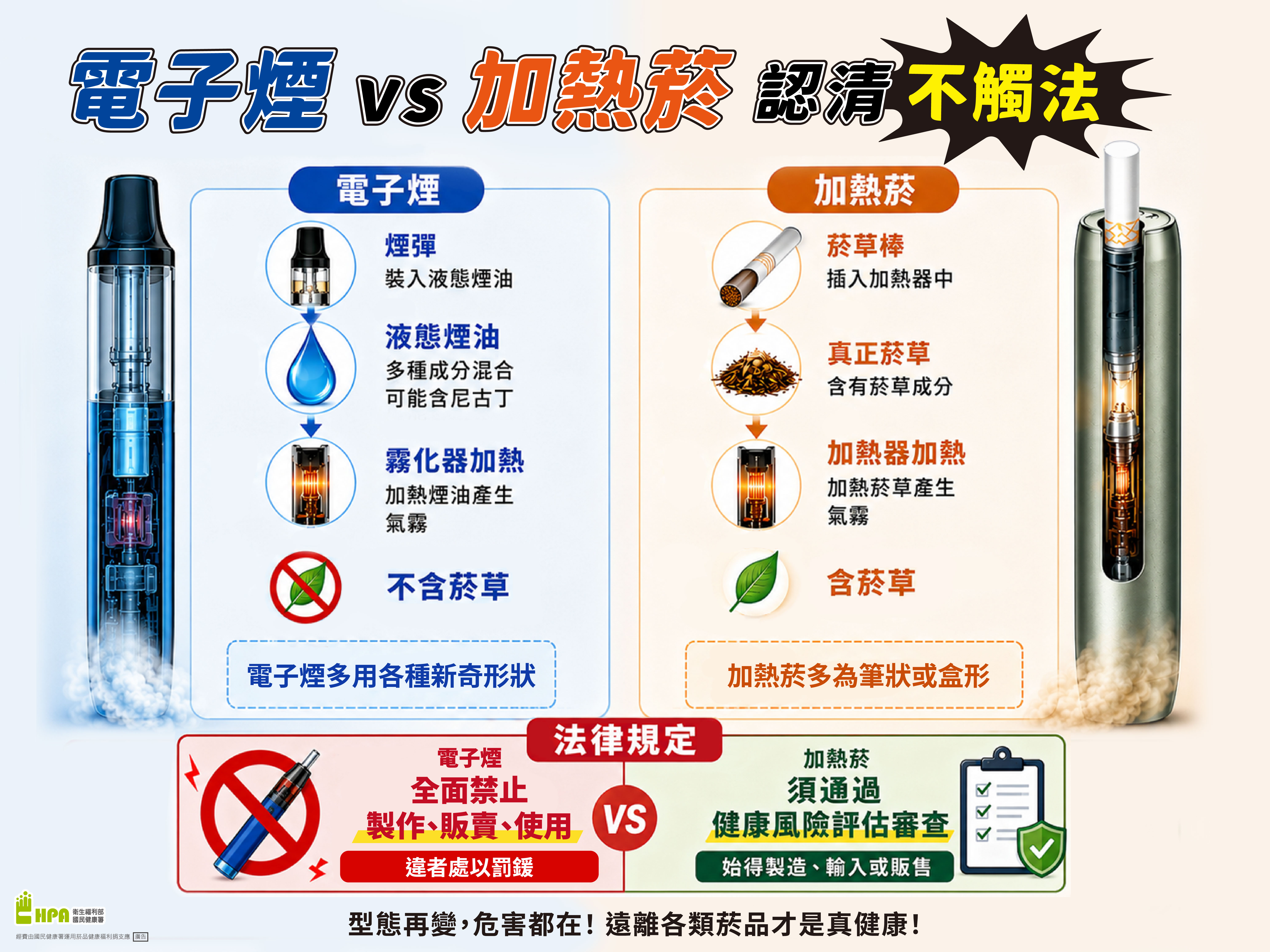 【健康宣導】電子煙V.S.加熱菸認清不觸法
