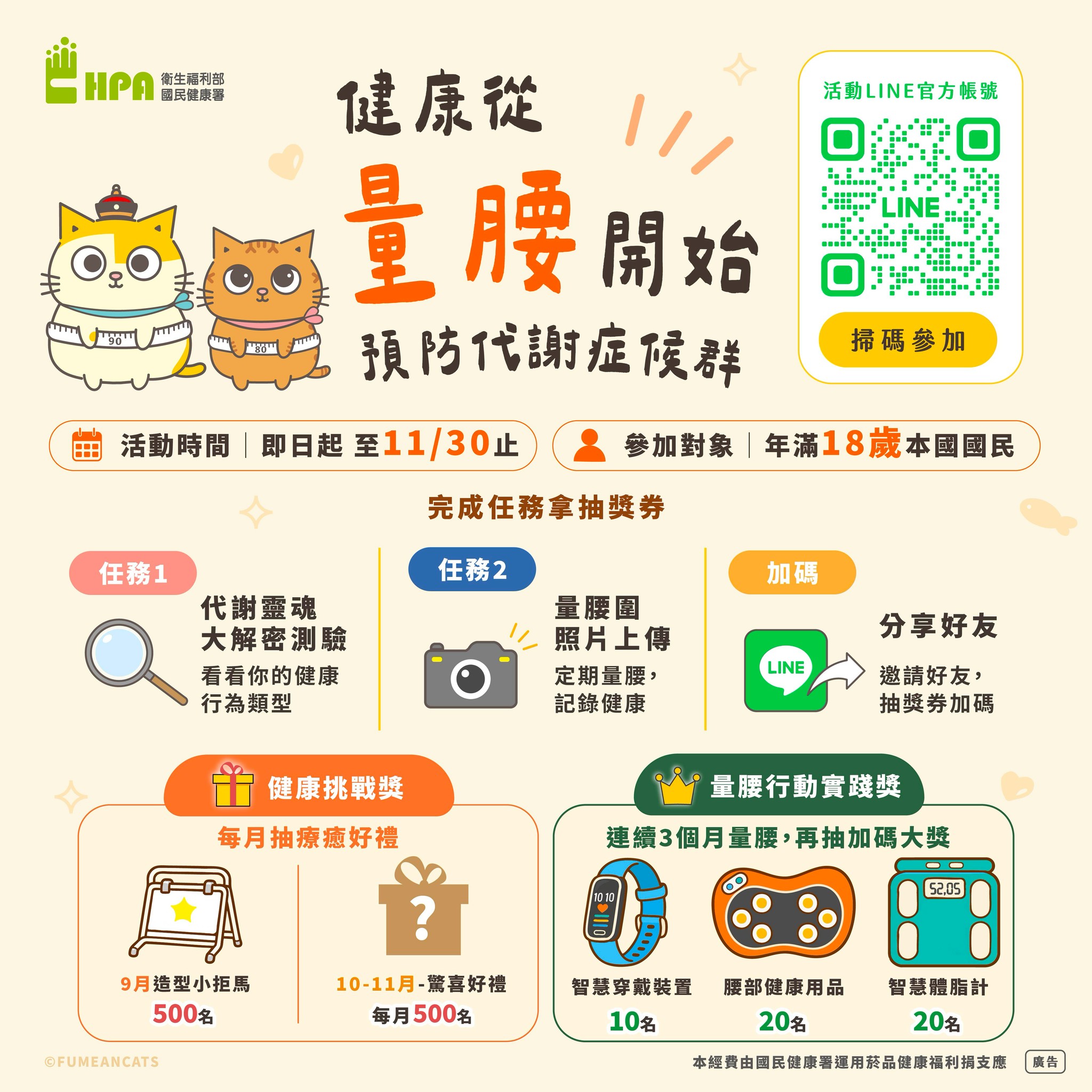 【健康宣導】預防代謝症候群　從量腰圍開始宣傳圖片
