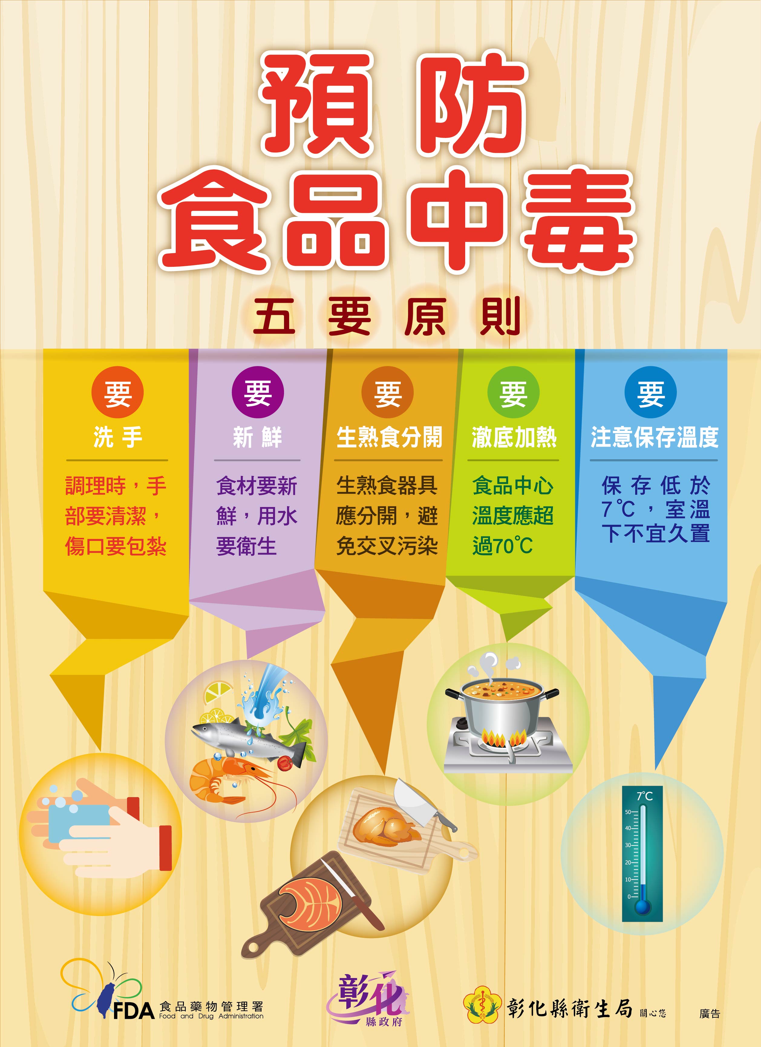 【健康宣導】颱風期間請注意飲食及環境衛生宣傳圖片