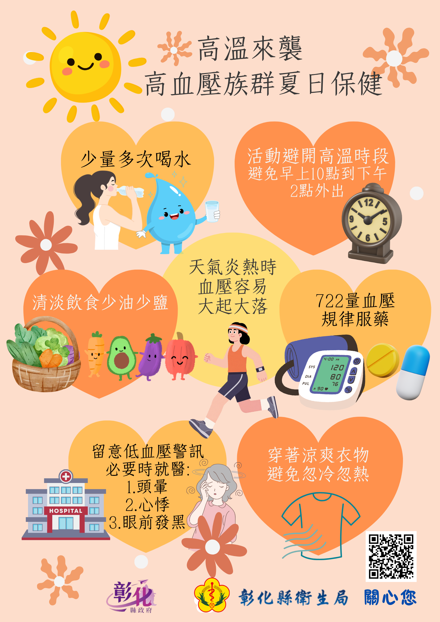 【健康宣導】高溫來襲　高血壓族群夏日保健