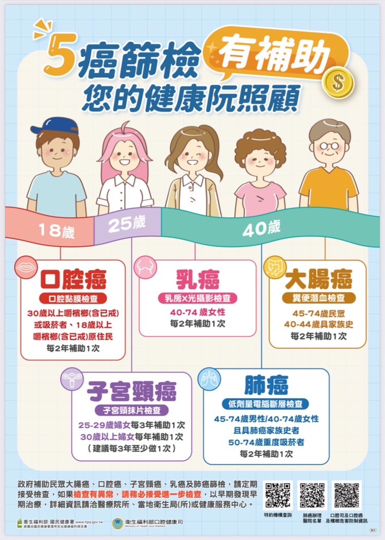 內容圖片